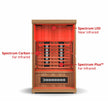 Finnmark FD-2 Full Spectrum Infrared Sauna