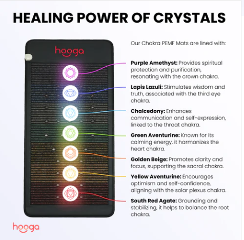 Hooga Chakra PEMF Mat with Infrared Heat and Photons