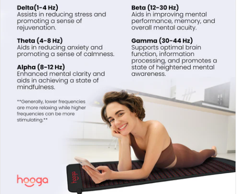 Hooga PEMF Mat with Infrared Heat