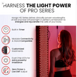 Hooga Health PRO 1500 - Red Light Therapy Device