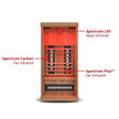 Finnmark FD-1 Full Spectrum Infrared Sauna