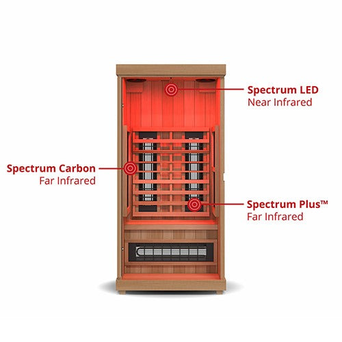 Finnmark FD-1 Full Spectrum Infrared Sauna